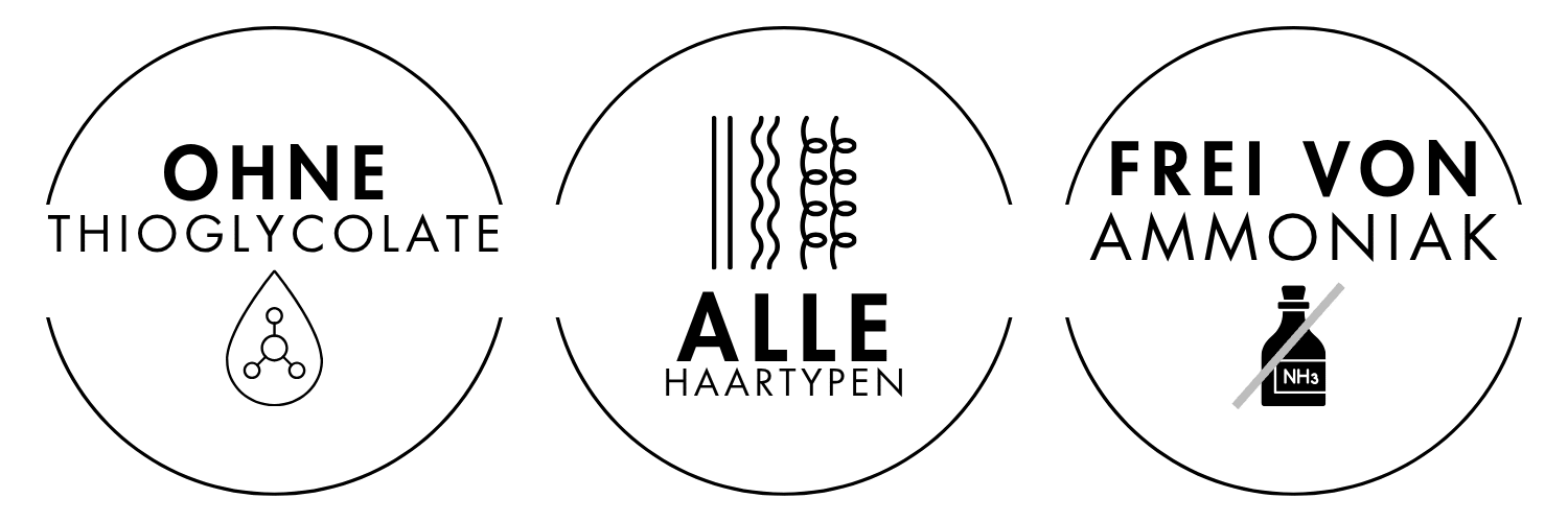 Icons OCS Curl Vorteile